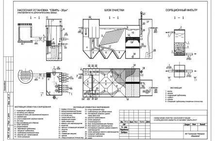 Очистное сооружение Свирь-20УН_gallery_2